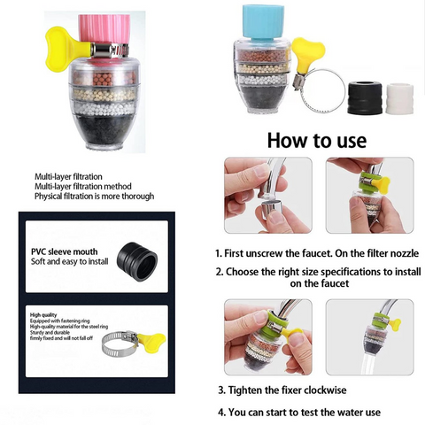 (Buy 1 Get 1 free) Multi-Layer Activated Carbon Water Faucet Filter (Assorted Color)